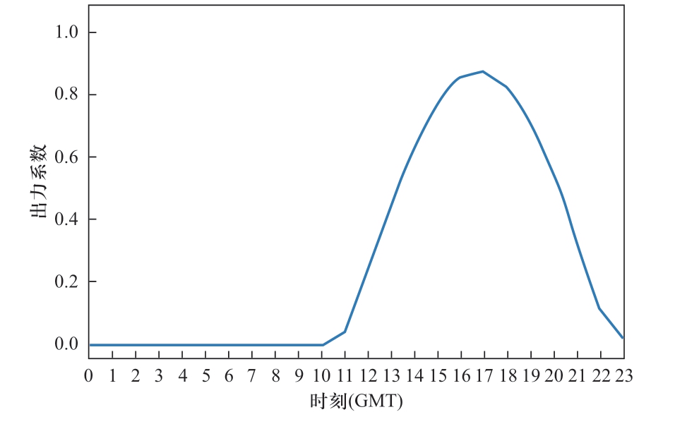 pagenumber_ebook=36,pagenumber_book=130