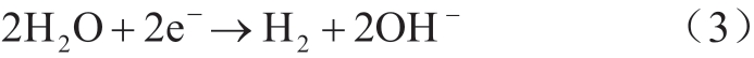 pagenumber_ebook=110,pagenumber_book=328