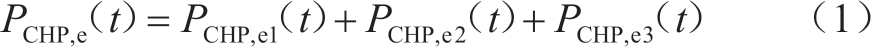 pagenumber_ebook=114,pagenumber_book=332