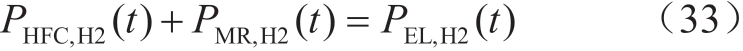 pagenumber_ebook=117,pagenumber_book=335