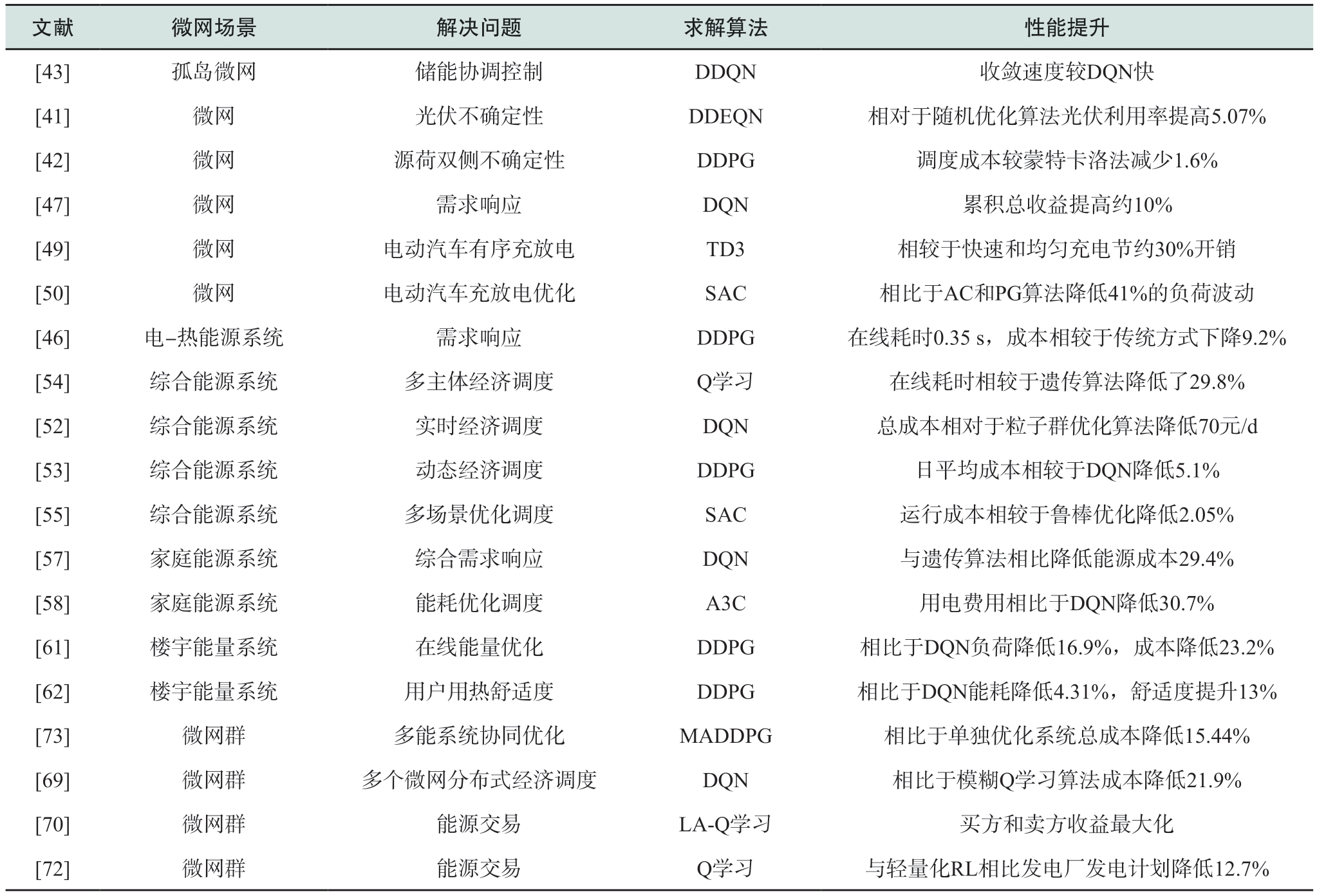 pagenumber_ebook=32,pagenumber_book=250