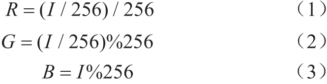 pagenumber_ebook=66,pagenumber_book=284