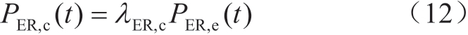 pagenumber_ebook=115,pagenumber_book=333