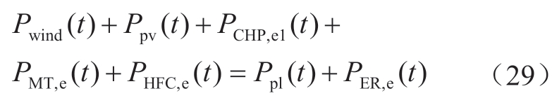 pagenumber_ebook=116,pagenumber_book=334