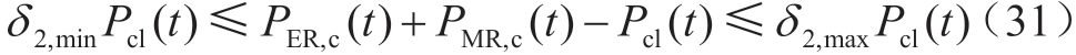 pagenumber_ebook=117,pagenumber_book=335