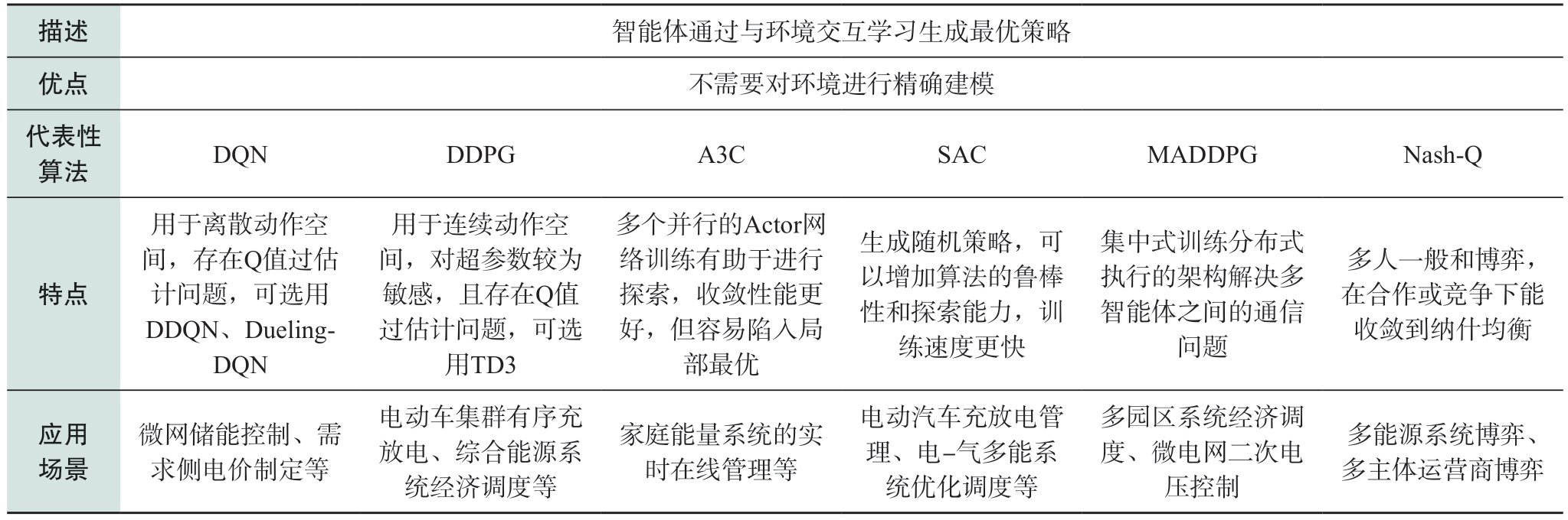 pagenumber_ebook=33,pagenumber_book=251