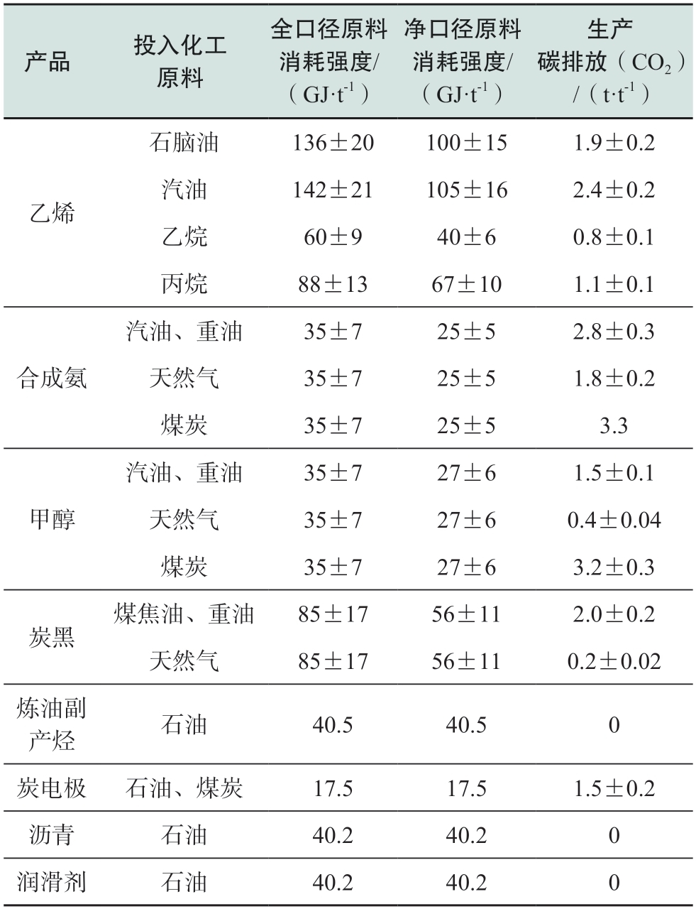 pagenumber_ebook=23,pagenumber_book=581