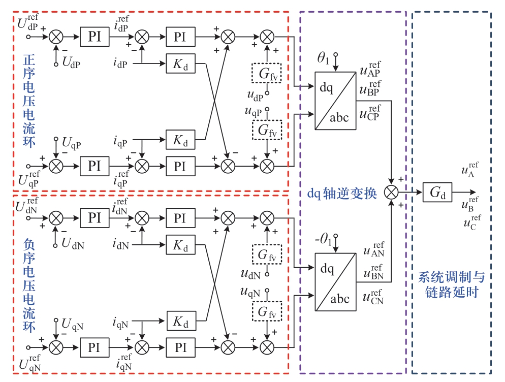 pagenumber_ebook=52,pagenumber_book=610