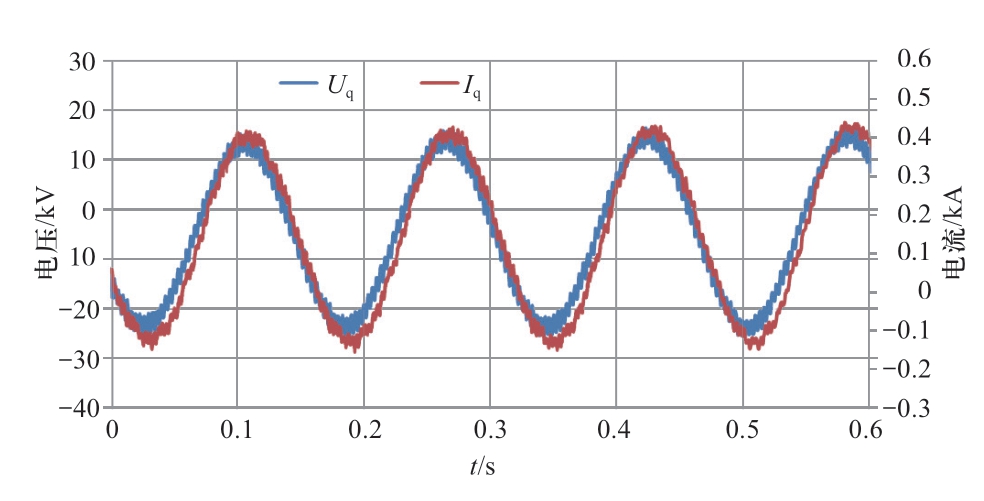 pagenumber_ebook=54,pagenumber_book=612