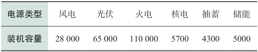 pagenumber_ebook=12,pagenumber_book=570