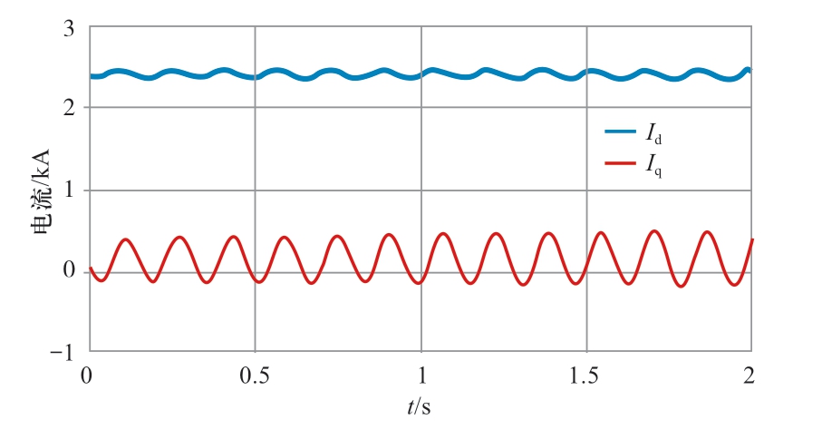 pagenumber_ebook=53,pagenumber_book=611