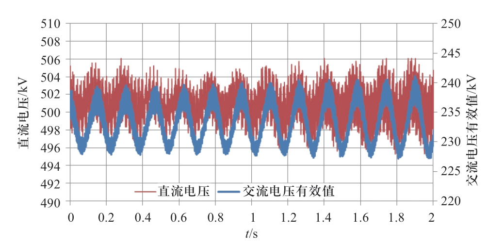 pagenumber_ebook=54,pagenumber_book=612