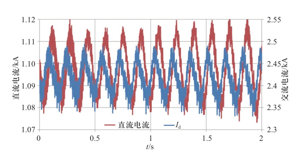 pagenumber_ebook=54,pagenumber_book=612