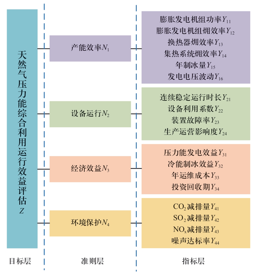 pagenumber_ebook=33,pagenumber_book=591