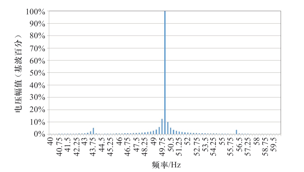 pagenumber_ebook=53,pagenumber_book=611