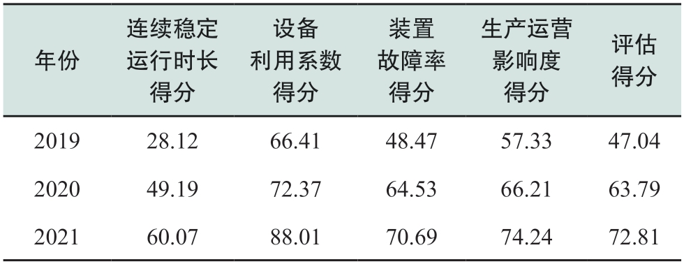 pagenumber_ebook=38,pagenumber_book=596