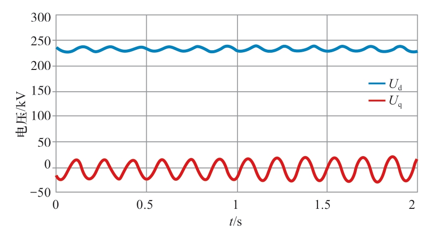 pagenumber_ebook=53,pagenumber_book=611