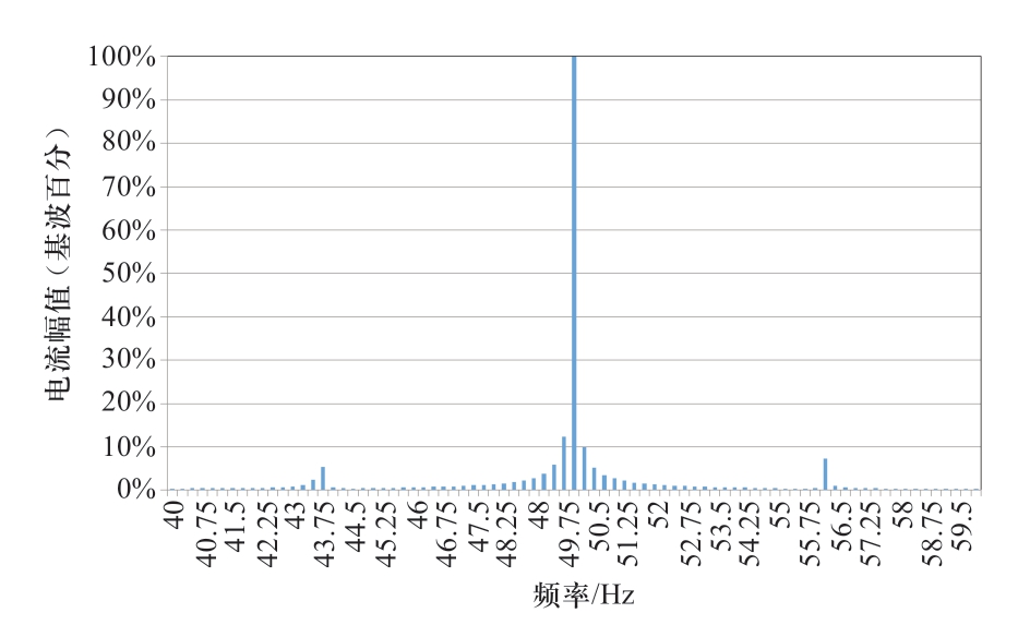 pagenumber_ebook=53,pagenumber_book=611