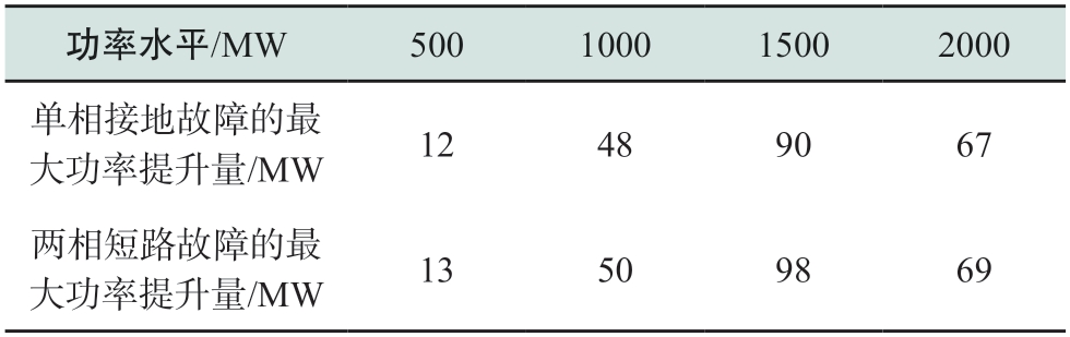 pagenumber_ebook=78,pagenumber_book=636