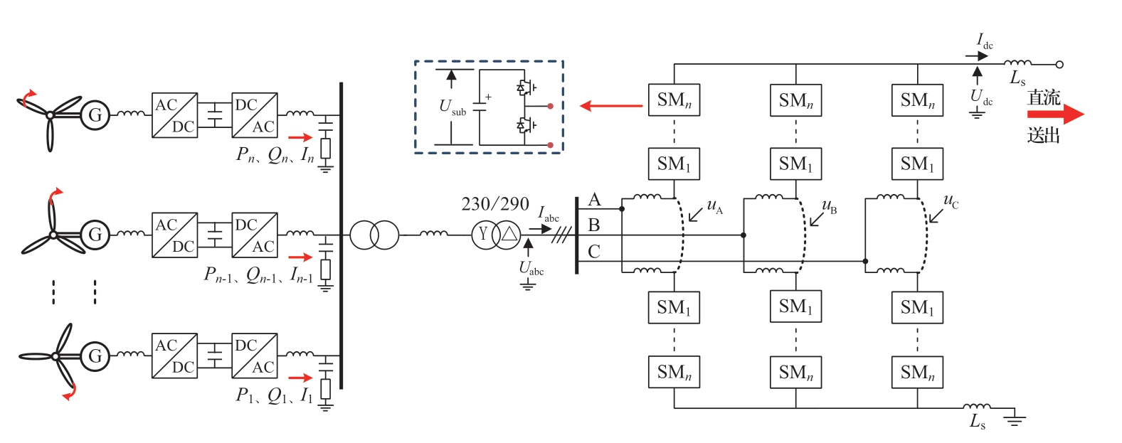 pagenumber_ebook=51,pagenumber_book=609