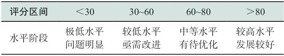 pagenumber_ebook=38,pagenumber_book=596