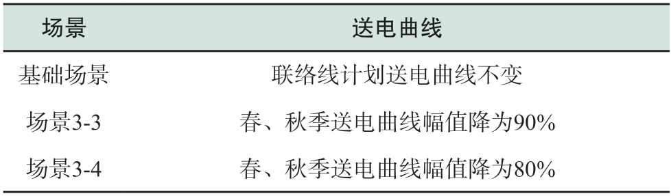 pagenumber_ebook=14,pagenumber_book=572