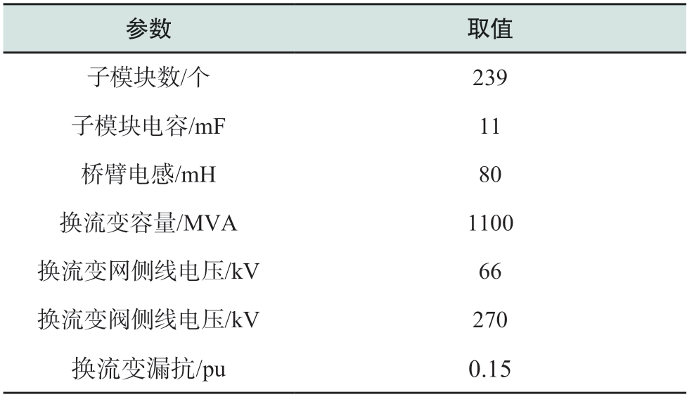 pagenumber_ebook=76,pagenumber_book=634