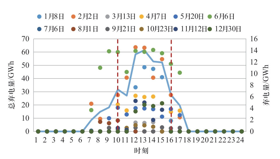 pagenumber_ebook=12,pagenumber_book=570