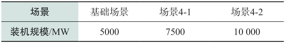 pagenumber_ebook=14,pagenumber_book=572