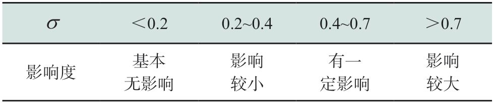 pagenumber_ebook=34,pagenumber_book=592