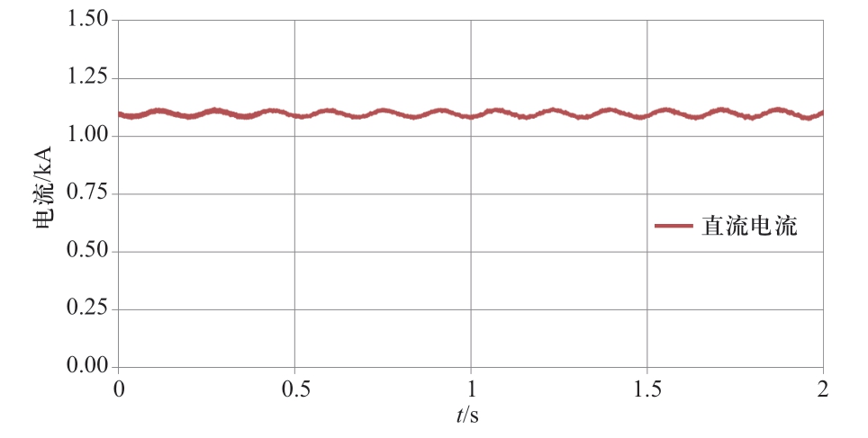 pagenumber_ebook=52,pagenumber_book=610