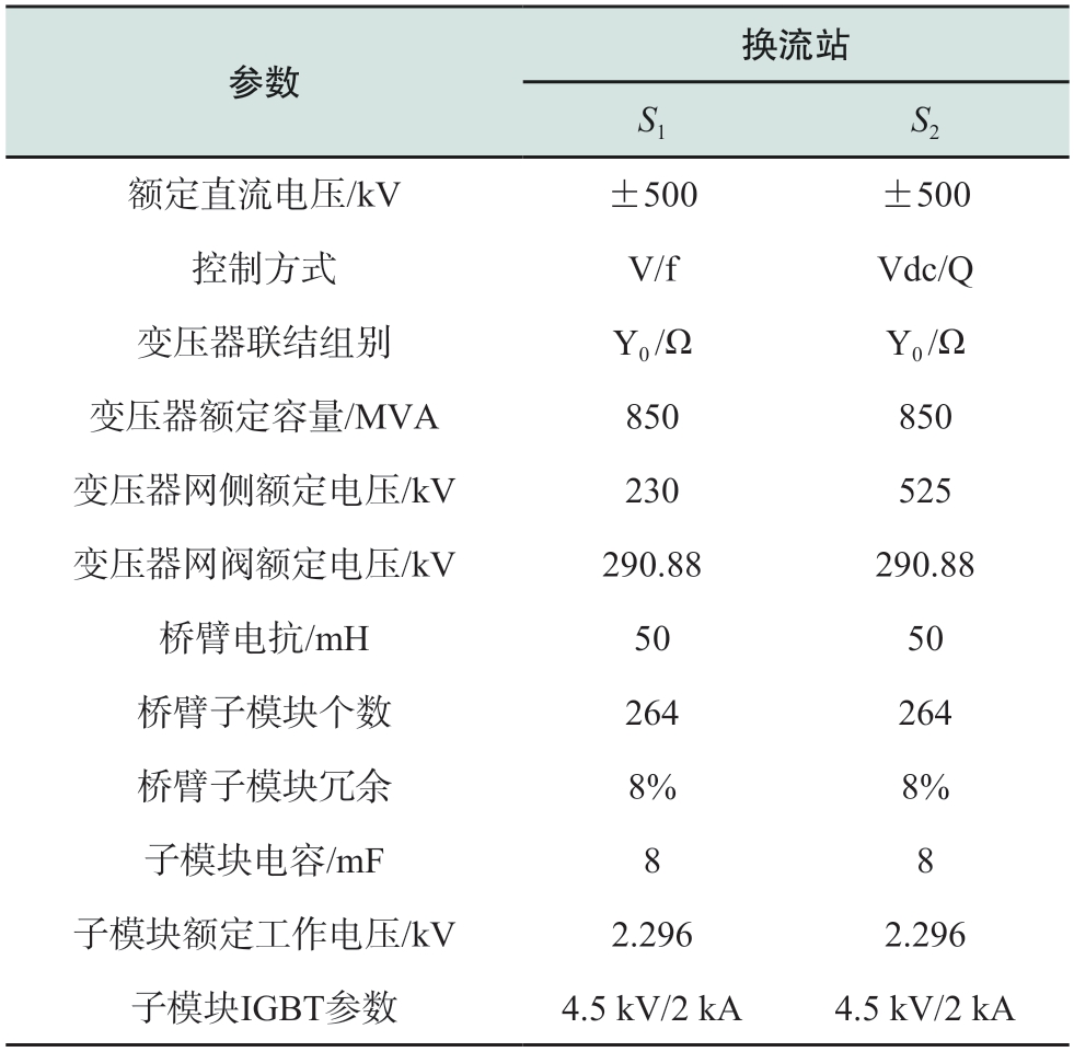 pagenumber_ebook=55,pagenumber_book=613
