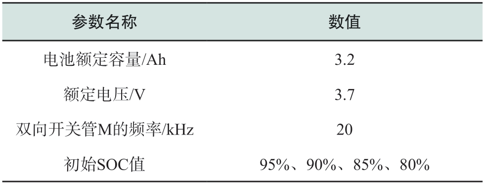 pagenumber_ebook=96,pagenumber_book=654