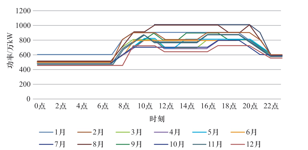 pagenumber_ebook=19,pagenumber_book=485