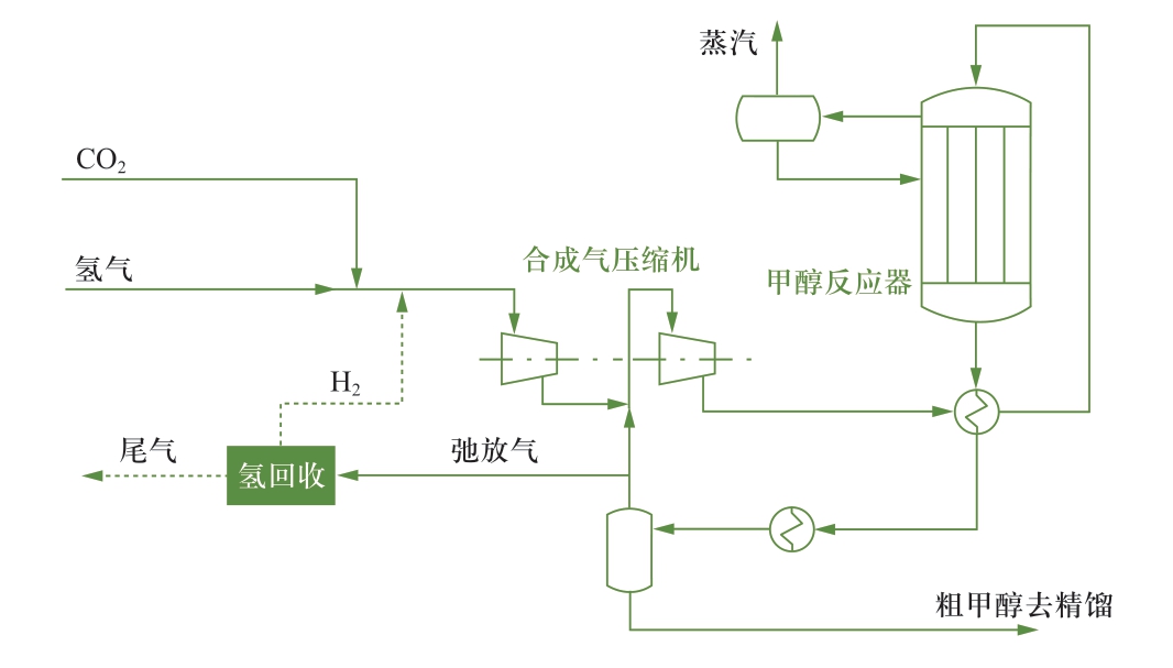pagenumber_ebook=11,pagenumber_book=477
