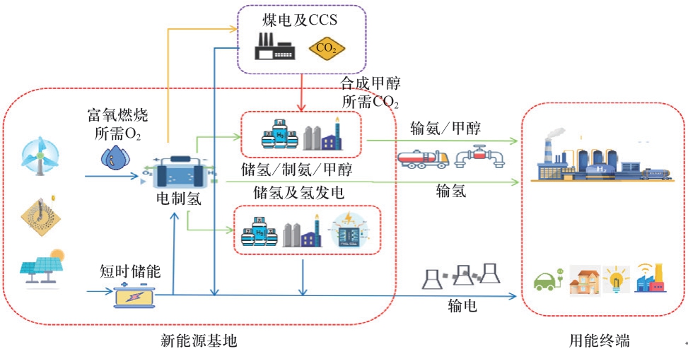pagenumber_ebook=14,pagenumber_book=480