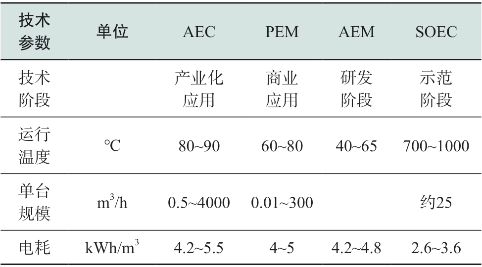 pagenumber_ebook=9,pagenumber_book=475