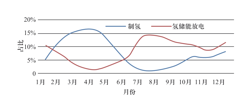 pagenumber_ebook=15,pagenumber_book=481