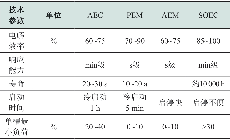 pagenumber_ebook=9,pagenumber_book=475