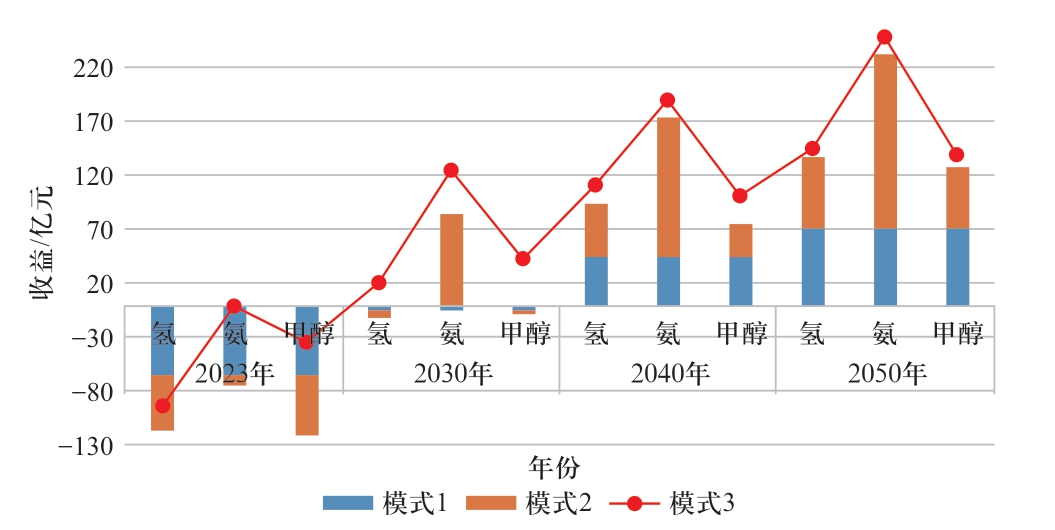 pagenumber_ebook=17,pagenumber_book=483