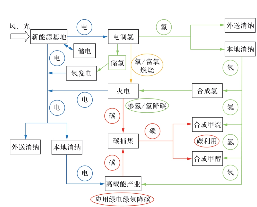 pagenumber_ebook=9,pagenumber_book=475