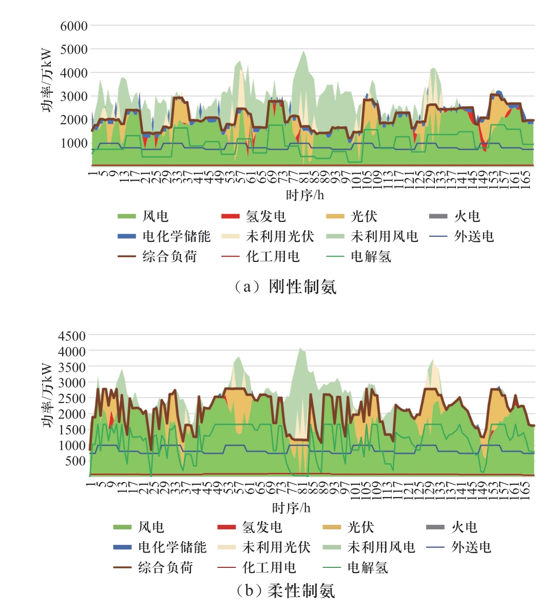 pagenumber_ebook=17,pagenumber_book=483