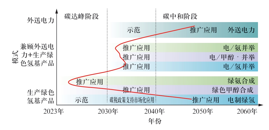 pagenumber_ebook=18,pagenumber_book=484