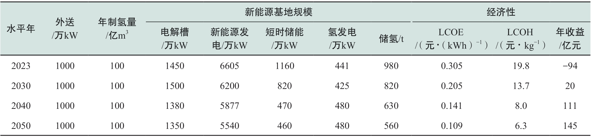 pagenumber_ebook=25,pagenumber_book=491