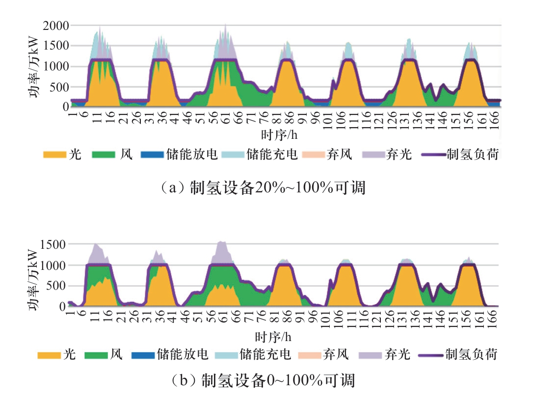 pagenumber_ebook=15,pagenumber_book=481