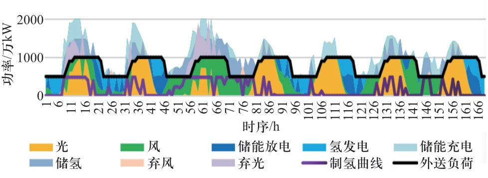 pagenumber_ebook=15,pagenumber_book=481