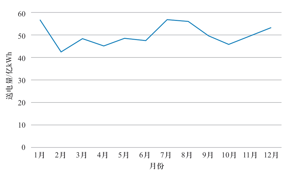 pagenumber_ebook=19,pagenumber_book=485