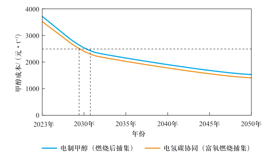 pagenumber_ebook=18,pagenumber_book=484