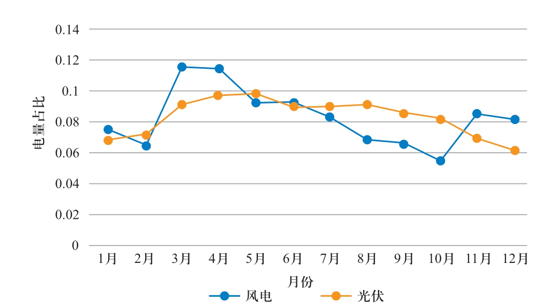 pagenumber_ebook=19,pagenumber_book=485