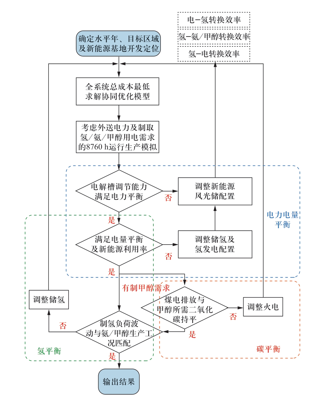 pagenumber_ebook=12,pagenumber_book=478